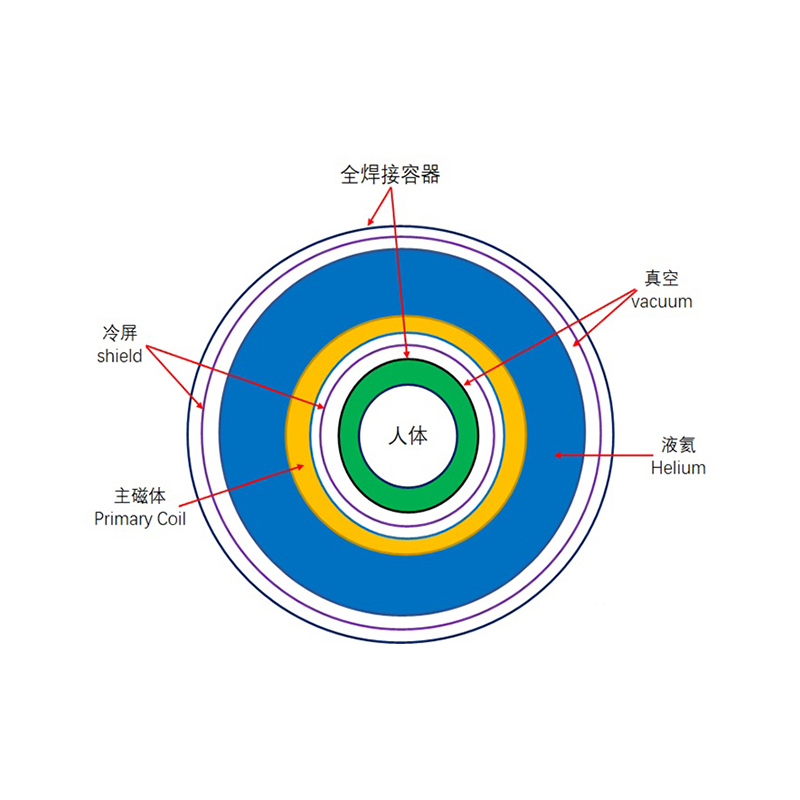 Živica proti vylievaniu za studena